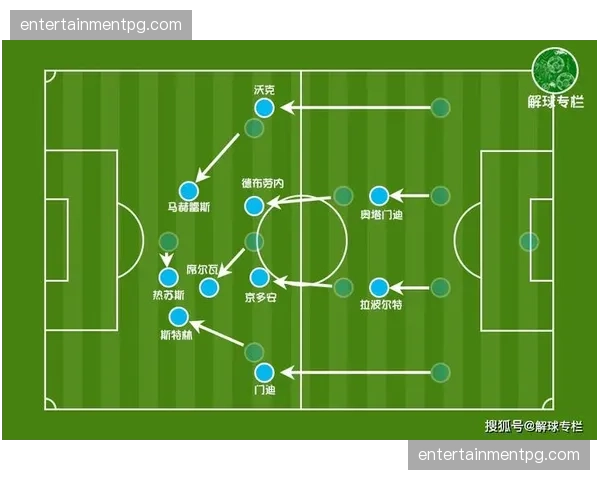 阿韦罗亚大胆变阵四中场,成功遏制曼城传控体系 阿韦罗亚大胆变阵四中场,成功遏制曼城传控体系